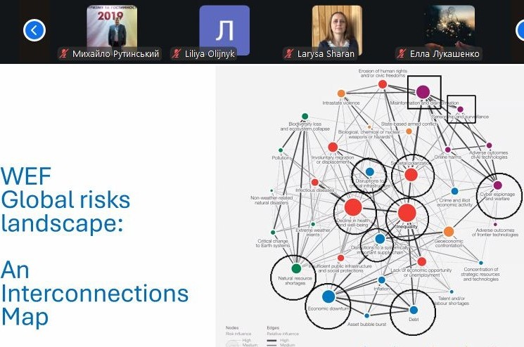 Участь у міжнародному вебінарі